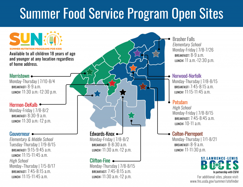 Image containing a map and text describing the Summer Food Service Program Open Sites